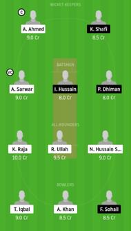 FZL vs PMCC Dream11 Team Prediction